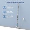 VEWIOR Electric Spin Scrubber, 2024 New Cordless Cleaning Brush, Dual Speeds, 3 Replaceable Brush Heads