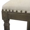 Paris 26.5' Farmhouse Counter Height Bar Stool with Backrest, Light Beige Linen